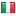 netbookitalia.org hosted country